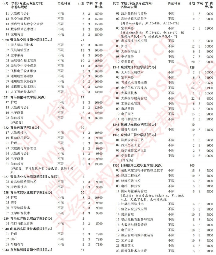 2021河北高考?？婆谝淮握骷驹赣媱潱v史）19.jpg