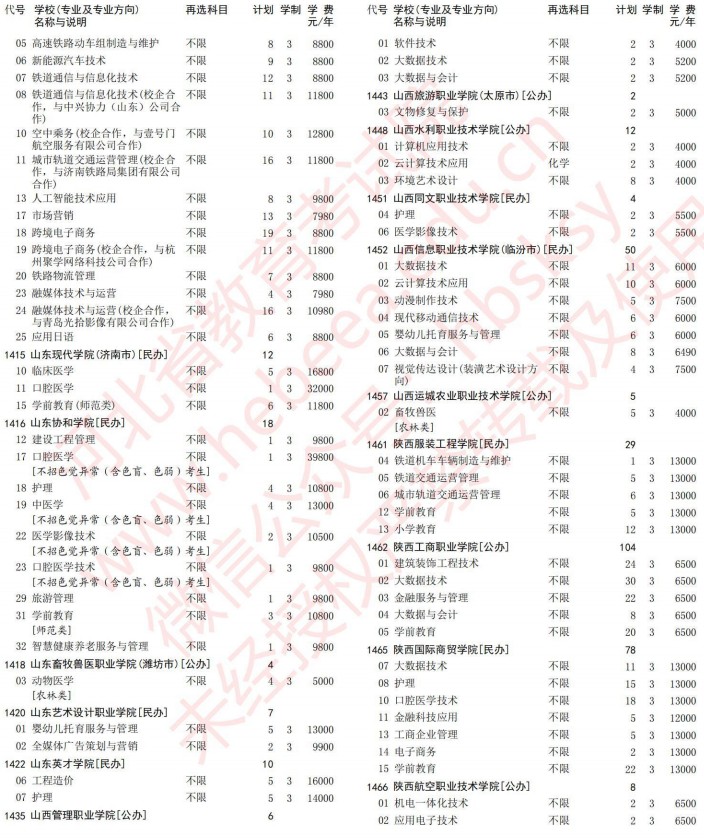 2021河北高考?？婆谝淮握骷驹赣媱潱v史）22.jpg