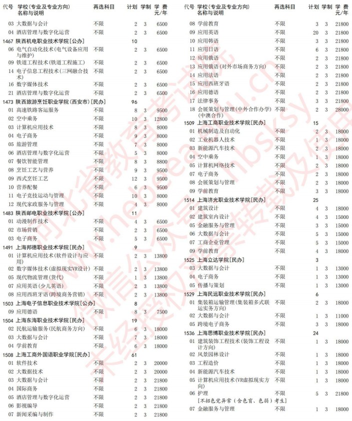 2021河北高考?？婆谝淮握骷驹赣媱潱v史）23.jpg
