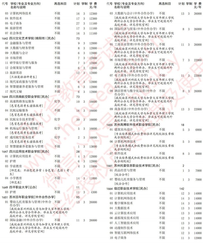 2021河北高考?？婆谝淮握骷驹赣媱潱v史）27.jpg