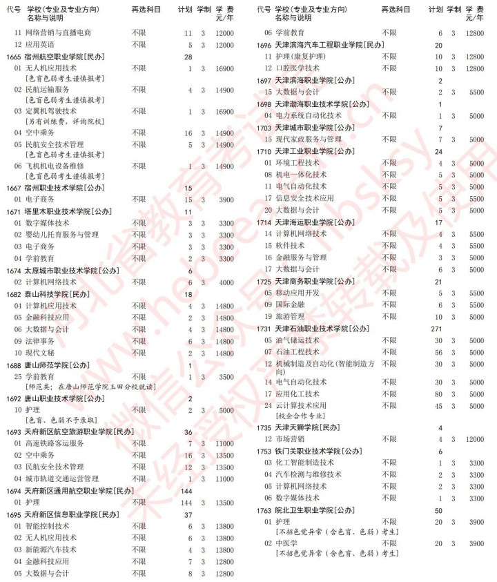 2021河北高考?？婆谝淮握骷驹赣媱潱v史）28.jpg