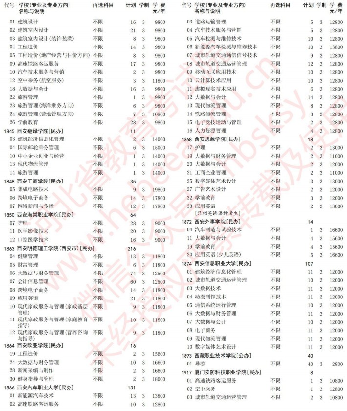 2021河北高考?？婆谝淮握骷驹赣媱潱v史）30.jpg