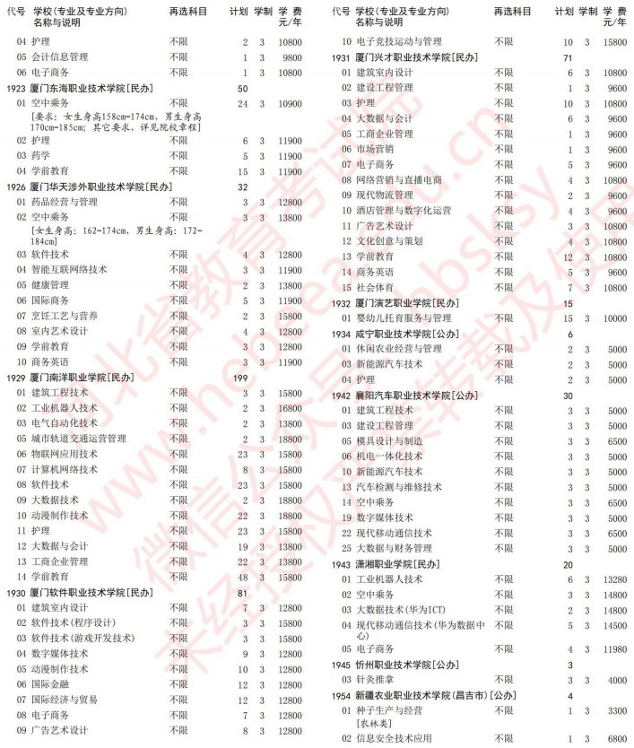 2021河北高考?？婆谝淮握骷驹赣媱潱v史）31.jpg