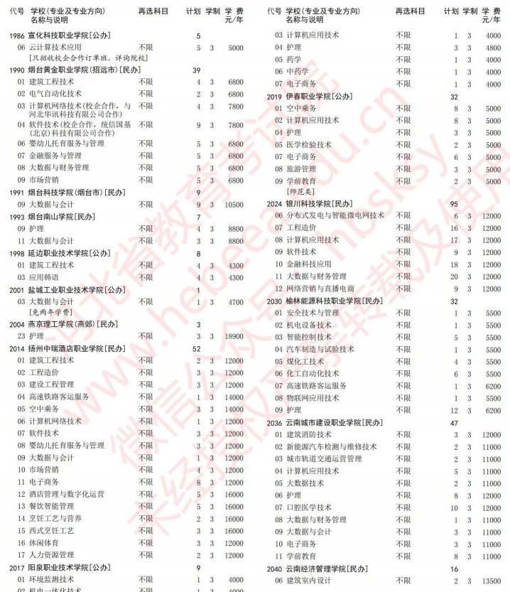 2021河北高考?？婆谝淮握骷驹赣媱潱v史）33.jpg