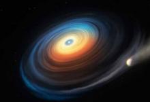 首次發(fā)現(xiàn)圍繞白矮星運行的氣態(tài)巨行星