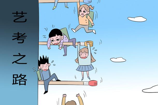美術(shù)生高考怎么算分 有哪些方法