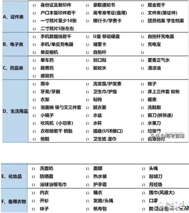 開學(xué)必備物品清單