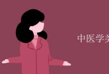 教育資訊：中醫(yī)學類包括哪些專業(yè)