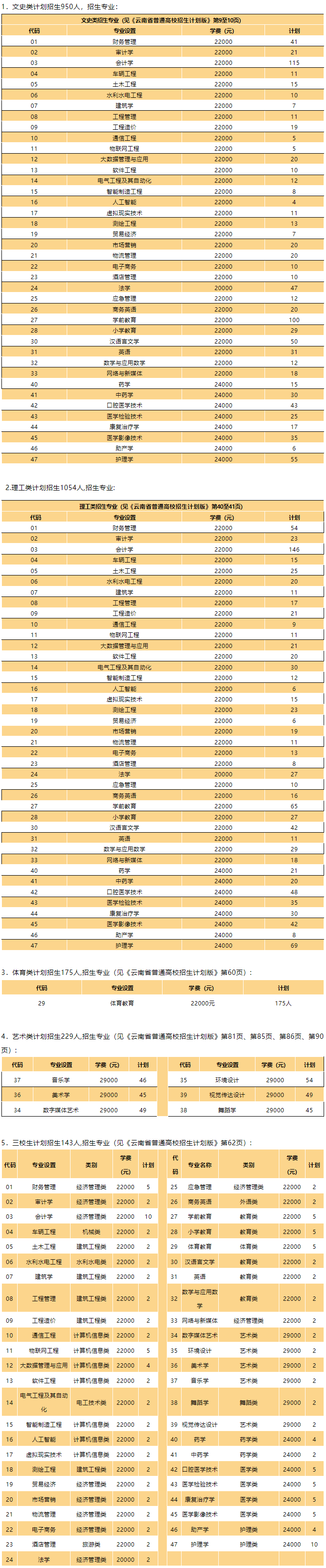 云南經(jīng)濟(jì)管理學(xué)院1.png