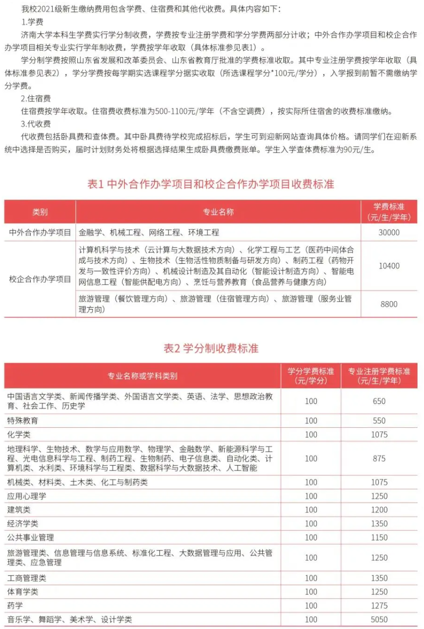 2021濟南大學學費標準