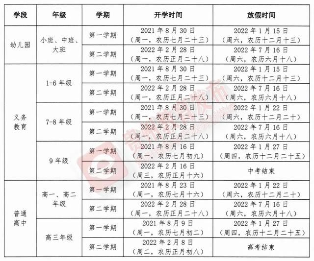 2021年黔南中小學(xué)暑假開學(xué)具體時間公布