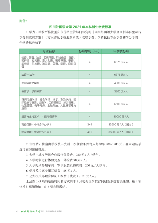2021四川外國(guó)語(yǔ)大學(xué)學(xué)費(fèi)標(biāo)準(zhǔn)