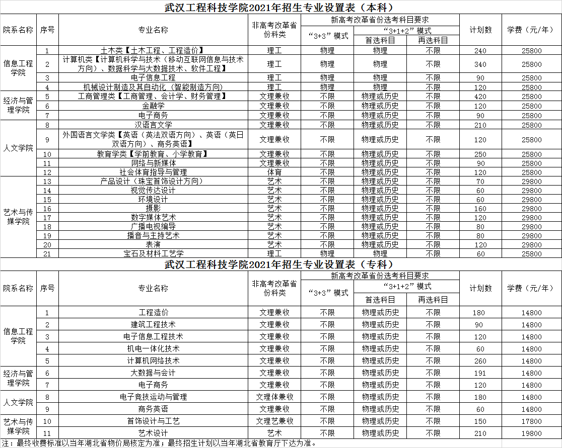 武漢工程科技學院.png