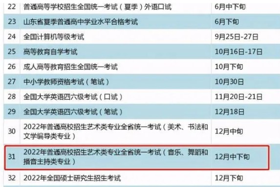 山東2022年美術(shù)生聯(lián)考考試時間