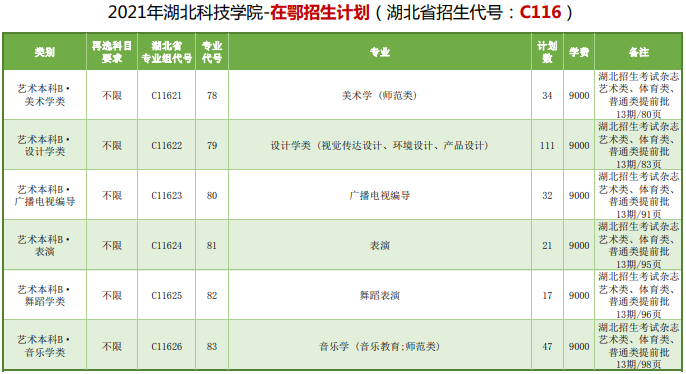 湖北科技學院5.png