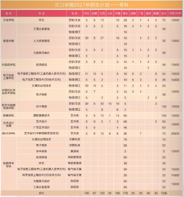 漢口學院2.png