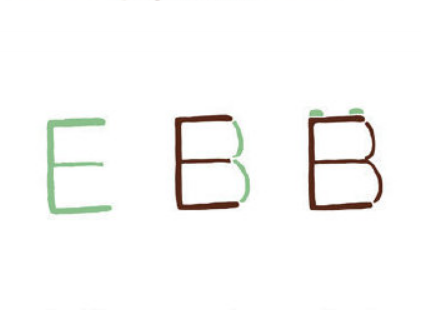 可愛(ài)的大熊貓簡(jiǎn)筆畫(huà)步驟 字母E簡(jiǎn)筆畫(huà)圖片大全1