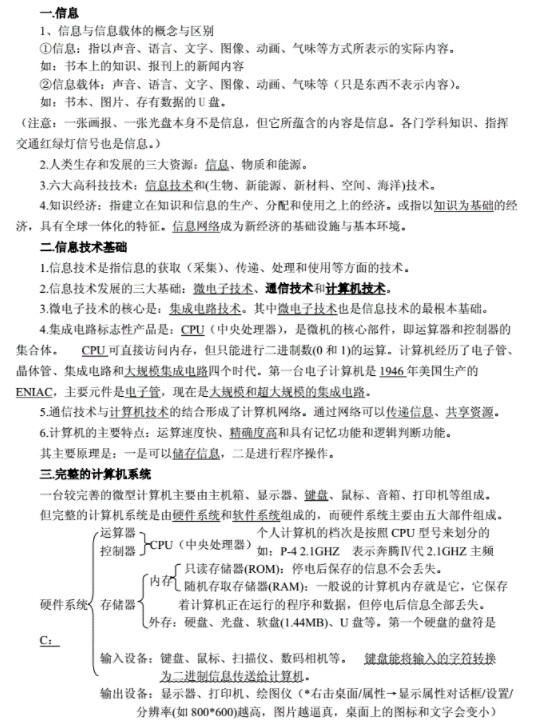 高中信息技術會考必背知識點.jpg