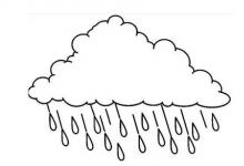 雨天簡(jiǎn)筆畫(huà)全集