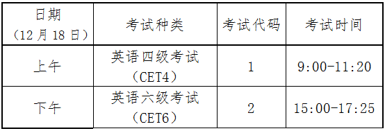 開(kāi)考科目及時(shí)間