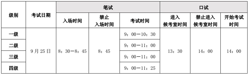 海南省2021年下半年全國英語等級(jí)考試時(shí)間安排.jpg