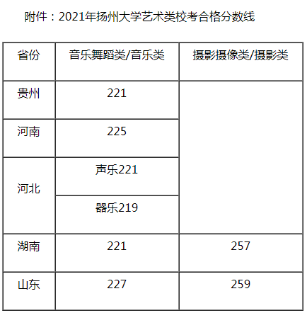 ?？挤?jǐn)?shù)線