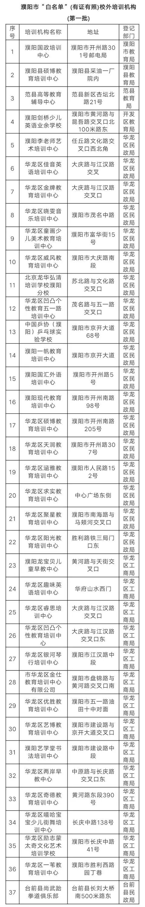 濮陽輔導(dǎo)班機(jī)構(gòu)哪個(gè)靠譜 如何選擇.jpeg