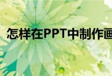 怎樣在PPT中制作畫圖表示6/7減3/4動(dòng)畫？