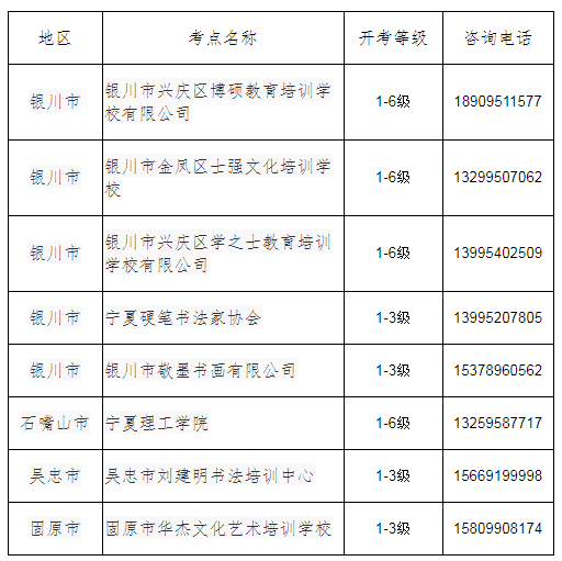 寧夏2021年11月書畫等級考試時間及考試內容