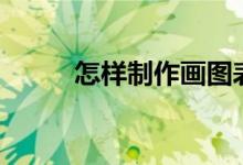 怎樣制作畫圖表示1/5-1/6動畫？