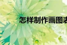 怎樣制作畫圖表示3/5+2/5動畫？