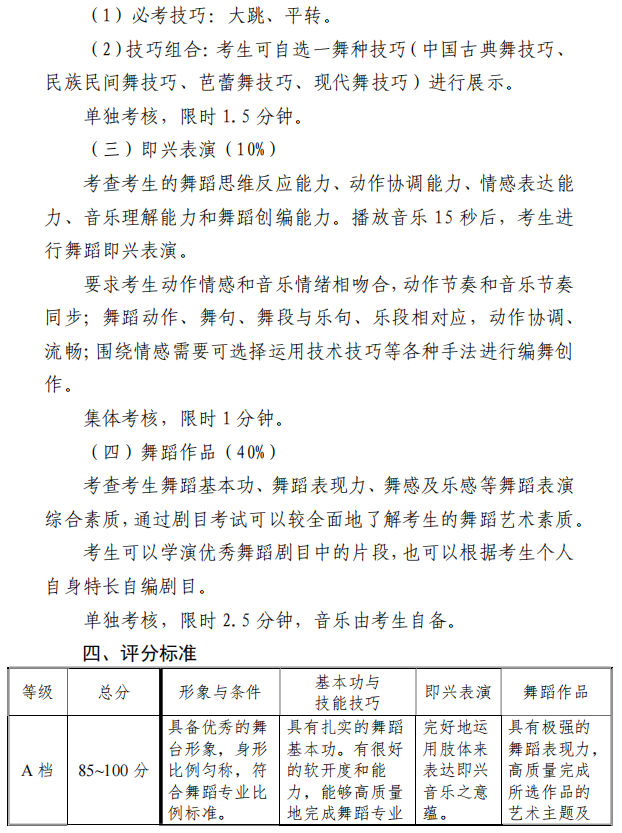 天津市藝術類專業(yè)統(tǒng)一考試舞蹈學類專業(yè)考試大綱