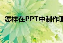 怎樣在PPT中制作畫(huà)圖表示4/5+4/7動(dòng)畫(huà)?