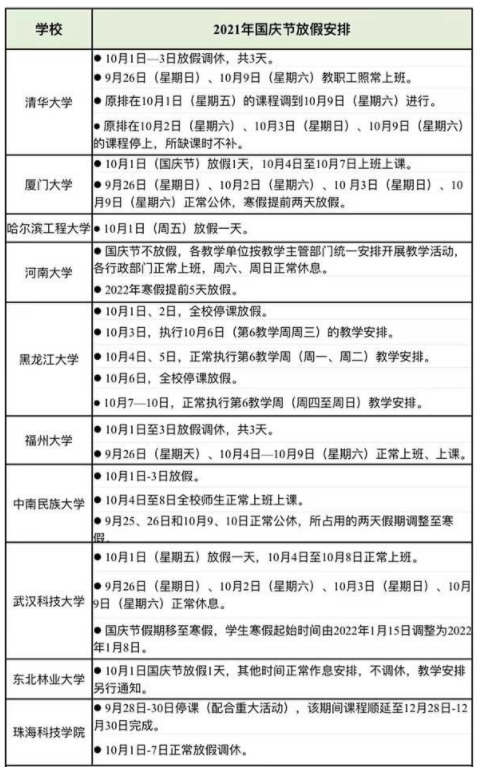 2021多校明確國(guó)慶放假安排 高校放幾天假