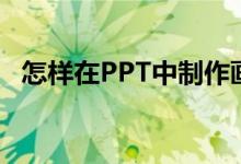 怎樣在PPT中制作畫圖表示3/5-1/6動畫？