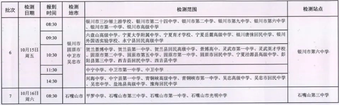 招飛初選檢測時間和地點(diǎn)