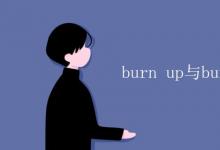 教育資訊:burn up與burn down的區(qū)別