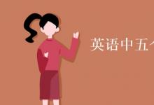 教育資訊:英語(yǔ)中五個(gè)變得的區(qū)別