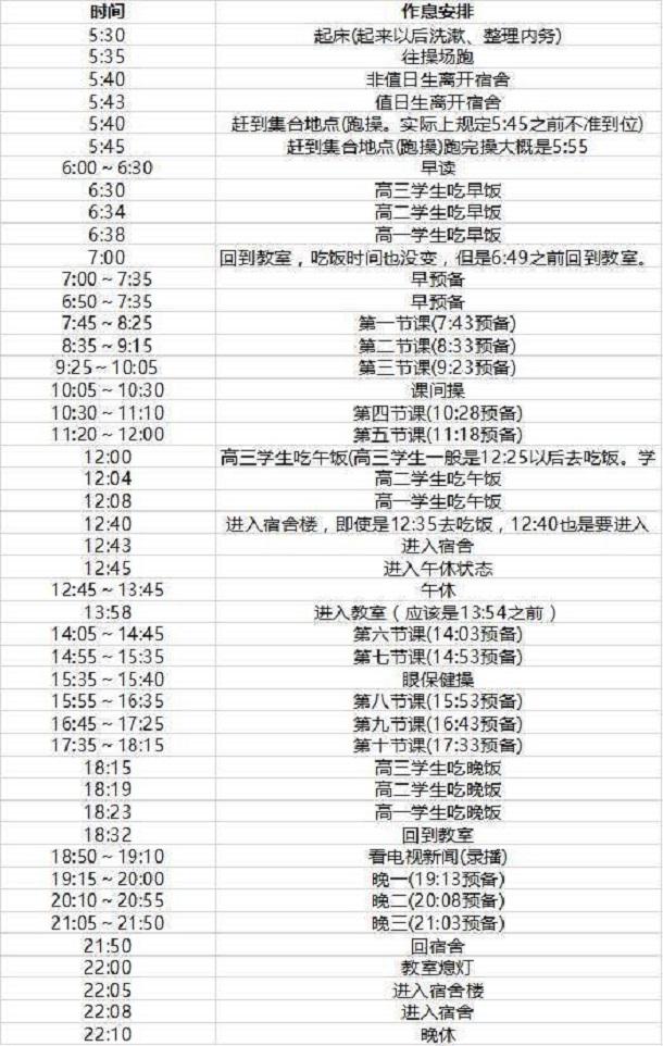 衡水中學(xué)作息時間表