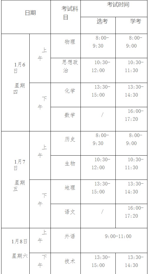 2022年1月浙江選考和學考考試時間 什么時候考試.jpg