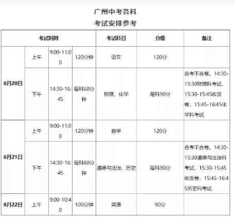 廣州中考時間
