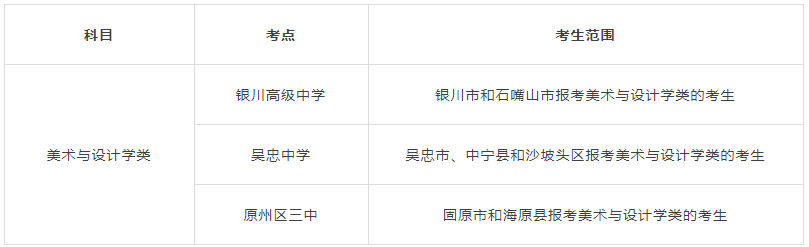 2022年寧夏美術(shù)聯(lián)考時(shí)間及考點(diǎn)安排