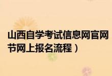山西自學考試信息網(wǎng)官網(wǎng)(山西省2022年自學考試實踐性環(huán)節(jié)網(wǎng)上報名流程)