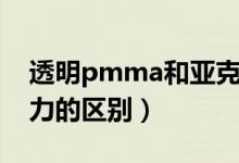 透明pmma和亞克力的區(qū)別(pmma和亞克力的區(qū)別)
