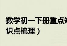 數(shù)學(xué)初一下冊(cè)重點(diǎn)知識(shí)總結(jié)(數(shù)學(xué)初一下冊(cè)知識(shí)點(diǎn)梳理)
