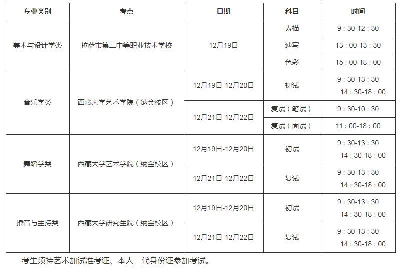 2022西藏藝術類專業(yè)統(tǒng)考加試時間.jpg