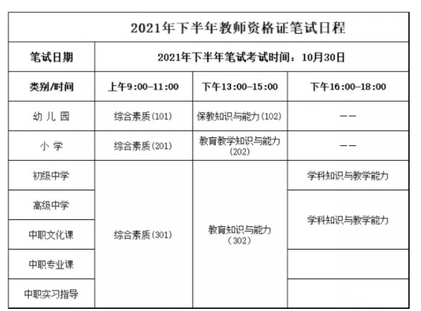 教資2021下半年考試時間