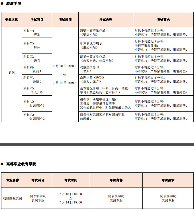 北電藝考表演系注意事項(xiàng)
