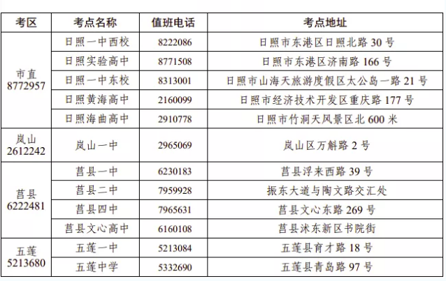 日照高中學(xué)業(yè)水平考試考點(diǎn)安排
