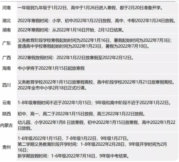 中小學(xué)寒假開學(xué)時(shí)間